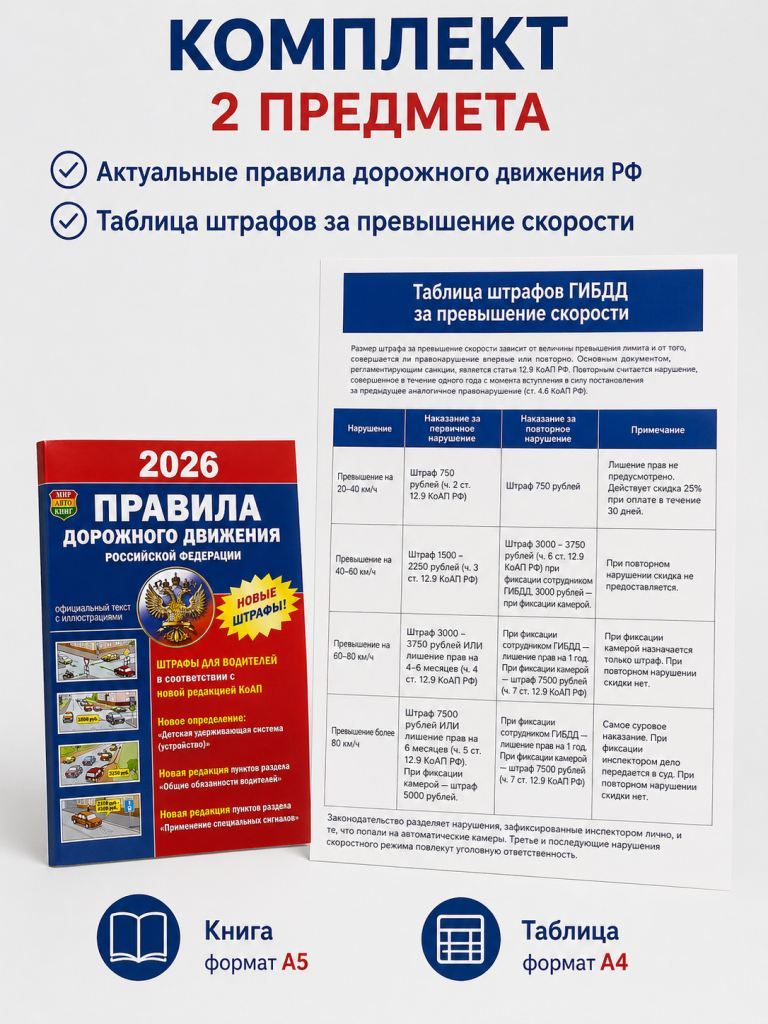 Правила дорожного движения Российской Федерации 2026 - 1шт. + ТШ